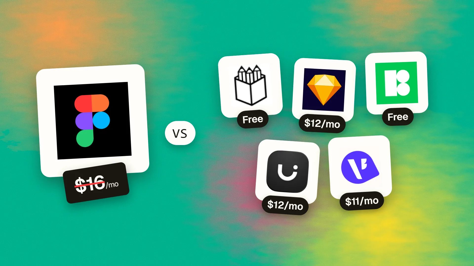 Figma Alternatives: 5 Cheaper Options (2026) | Troiana