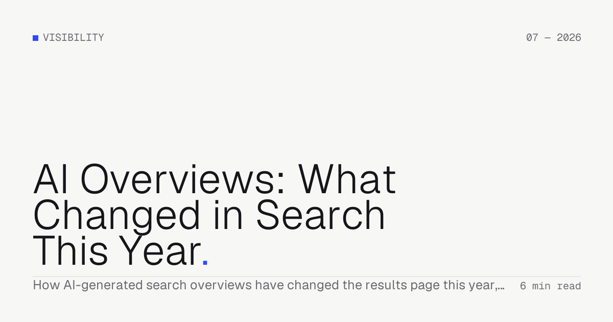 AI Overviews: What Changed in Search This Year — Troiana insight cover