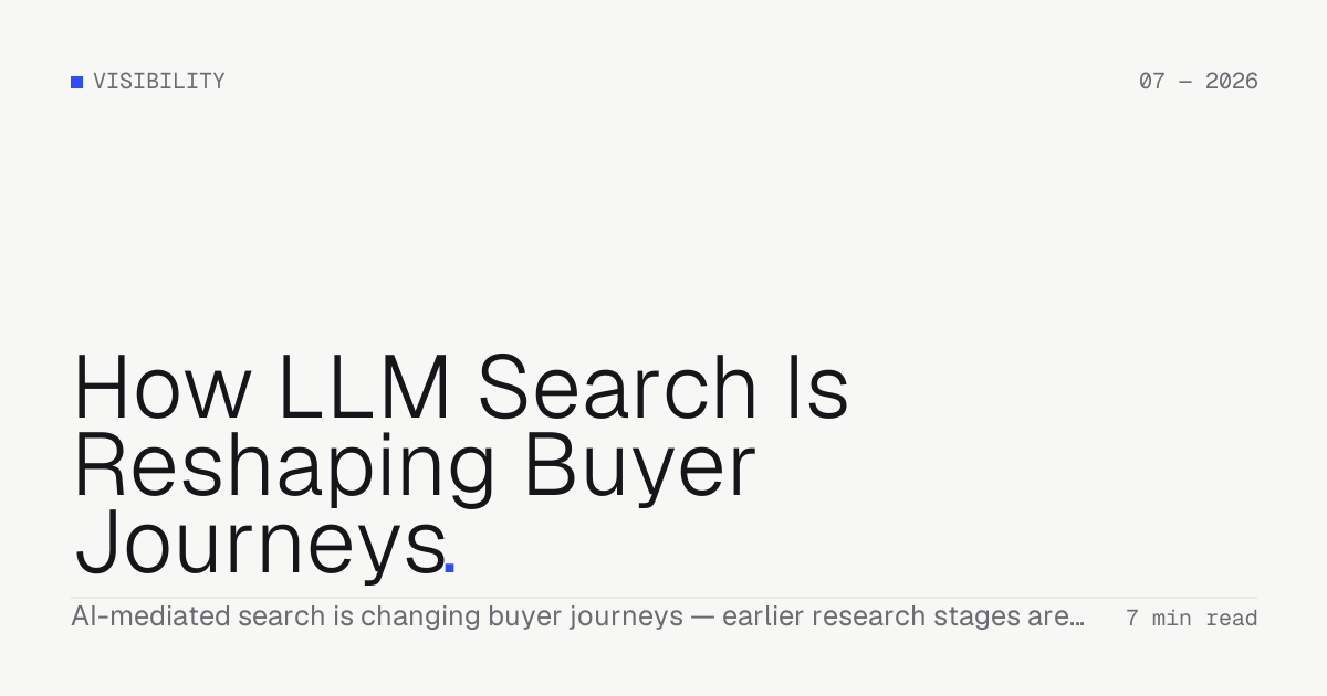 How LLM Search Is Reshaping Buyer Journeys — Troiana insight cover