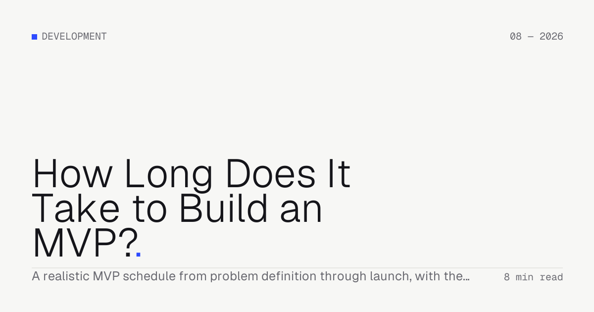 How Long Does It Take to Build an MVP? — Troiana insight cover