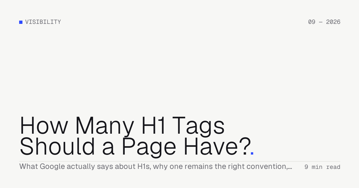 How Many H1 Tags Should a Page Have? — Troiana insight cover
