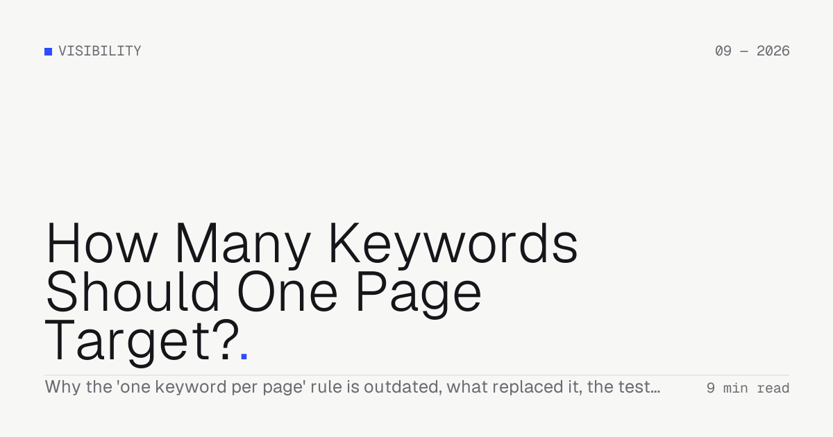 How Many Keywords Should One Page Target? — Troiana insight cover