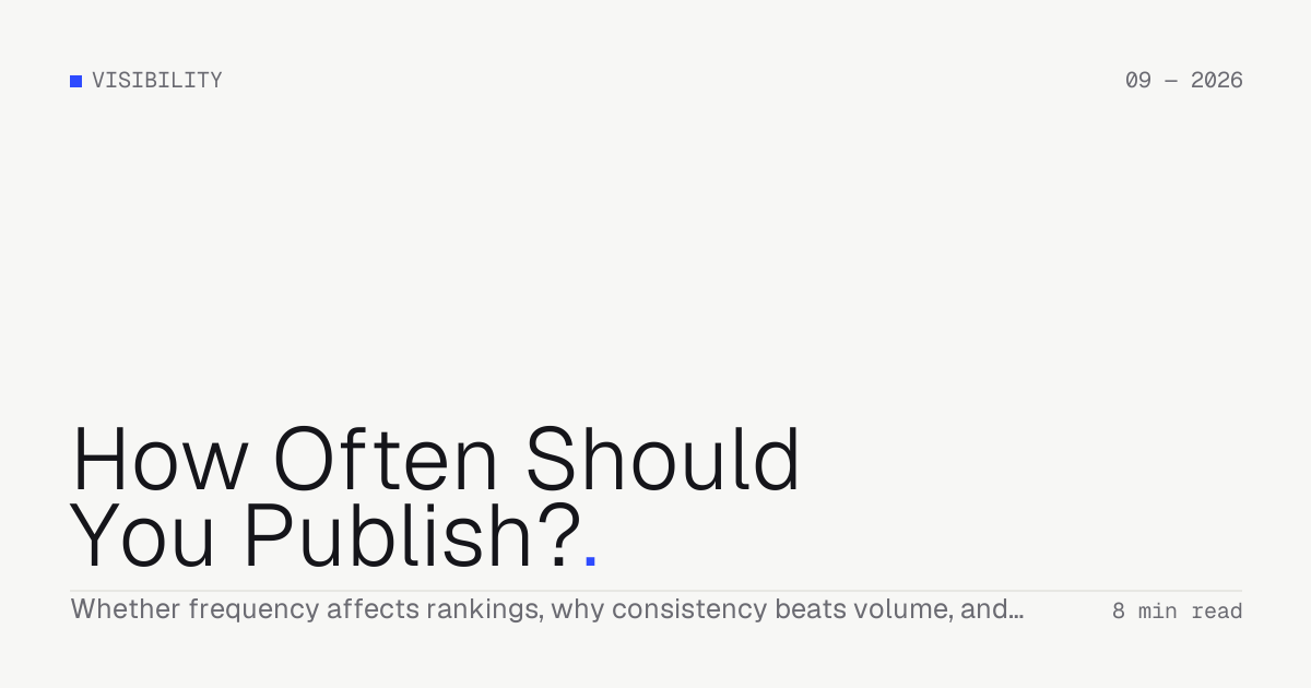 How Often Should You Publish? — Troiana insight cover