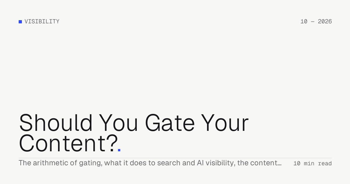 Should You Gate Your Content? — Troiana insight cover