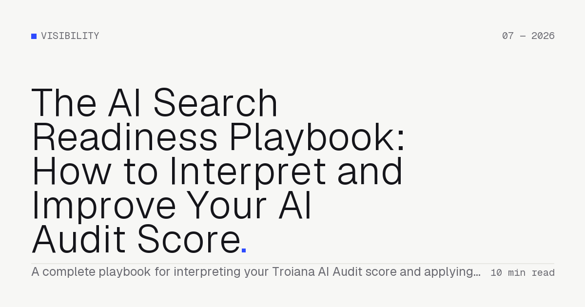 The AI Search Readiness Playbook: How to Interpret and Improve Your AI Audit Score — Troiana insight cover
