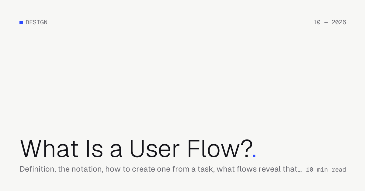 What Is a User Flow? — Troiana insight cover