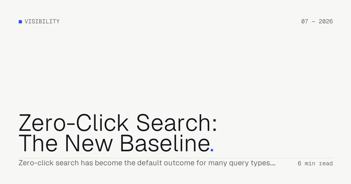 Zero-Click Search: The New Baseline — Troiana insight cover