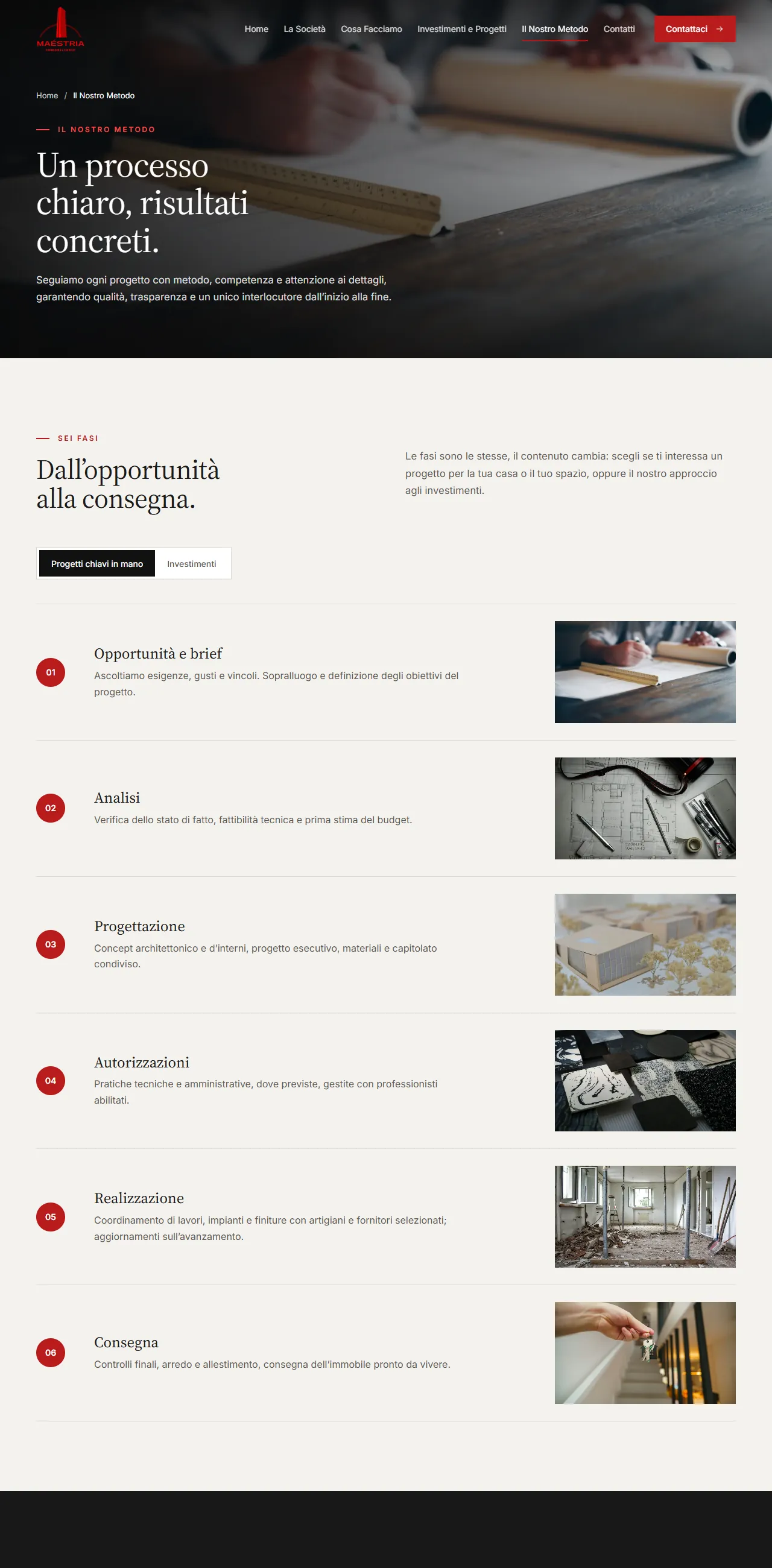 Maestria Immobiliare — Method page.