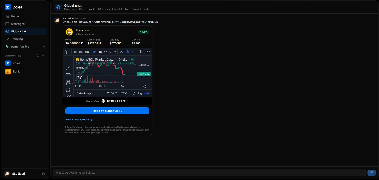 Zolea global chat with an embedded live coin card and chart, and a Trade on pump.fun button.